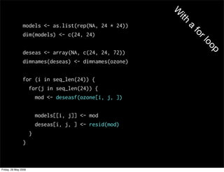 Plyr, one data analytic strategy