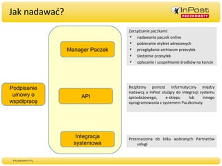 Jak nadawać? Podpisanie umowy o współpracę Manager Paczek API Integracja systemowa Zarządzanie paczkami: nadawanie paczek online pobieranie etykiet adresowych przeglądanie archiwum przesyłek śledzenie przesyłek opłacanie i uzupełnianie środków na koncie Przeznaczona do kilku wybranych Partnerów usługi Bezpłatny pomost informatyczny między nadawcą a InPost służący do integracji systemu sprzedażowego, e-sklepu lub innego oprogramowania z systemem Paczkomaty 