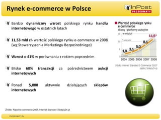 Rynek e-commerce w Polsce Bardzo  dynamiczny wzrost  polskiego rynku  handlu internetowego  w ostatnich latach 11,53 mld zł-  wartość polskiego rynku e-commerce w 2008 (wg Stowarzyszenia Marketingu Bezpośredniego) Wzrost o 41%  w porównaniu z rokiem poprzednim Blisko  60% transakcji  za pośrednictwem  aukcji internetowych Ponad  5,000  aktywnie działających  sklepów internetowych Źródło: Raport e-commerce 2007, Internet Standard i Sklepy24.pl 