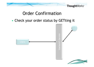 Order Confirmation
•  Check your order status by GETting it




                             Starbuck’s Service
     Client
 