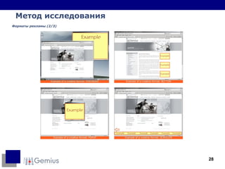 Метод исследования Форматы рекламы (2/3) 