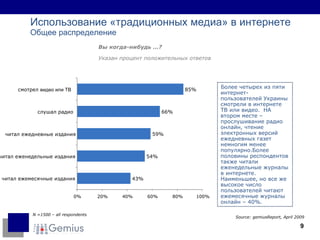 Использование «традиционных медиа» в интернете Общее распределение Вы когда-нибудь  …? Указан процент положительных ответов N  =1500  – all respondents Source: gemiusReport,  April  20 09   Более четырех из пяти интернет-пользователей Украины смотрели в интернете ТВ или видео.  НА втором месте – прослушивание радио онлайн, чтение электронных версий ежедневных газет немногим менее популярно.Более половины респондентов также читали еженедельные журналы в интернете. Наименьшее, но все же высокое число пользователей читают ежемесячные журналы онлайн  – 40%.   85% 66% 59% 54% 43% 0% 20% 40% 60% 80% 100% смотрел  видео или ТВ  слушал радио читал ежедневные издания читал еженедельные издания читал ежемесячные издания 