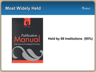 Most Widely Held




                   Held by 69 Institutions (95%)
 