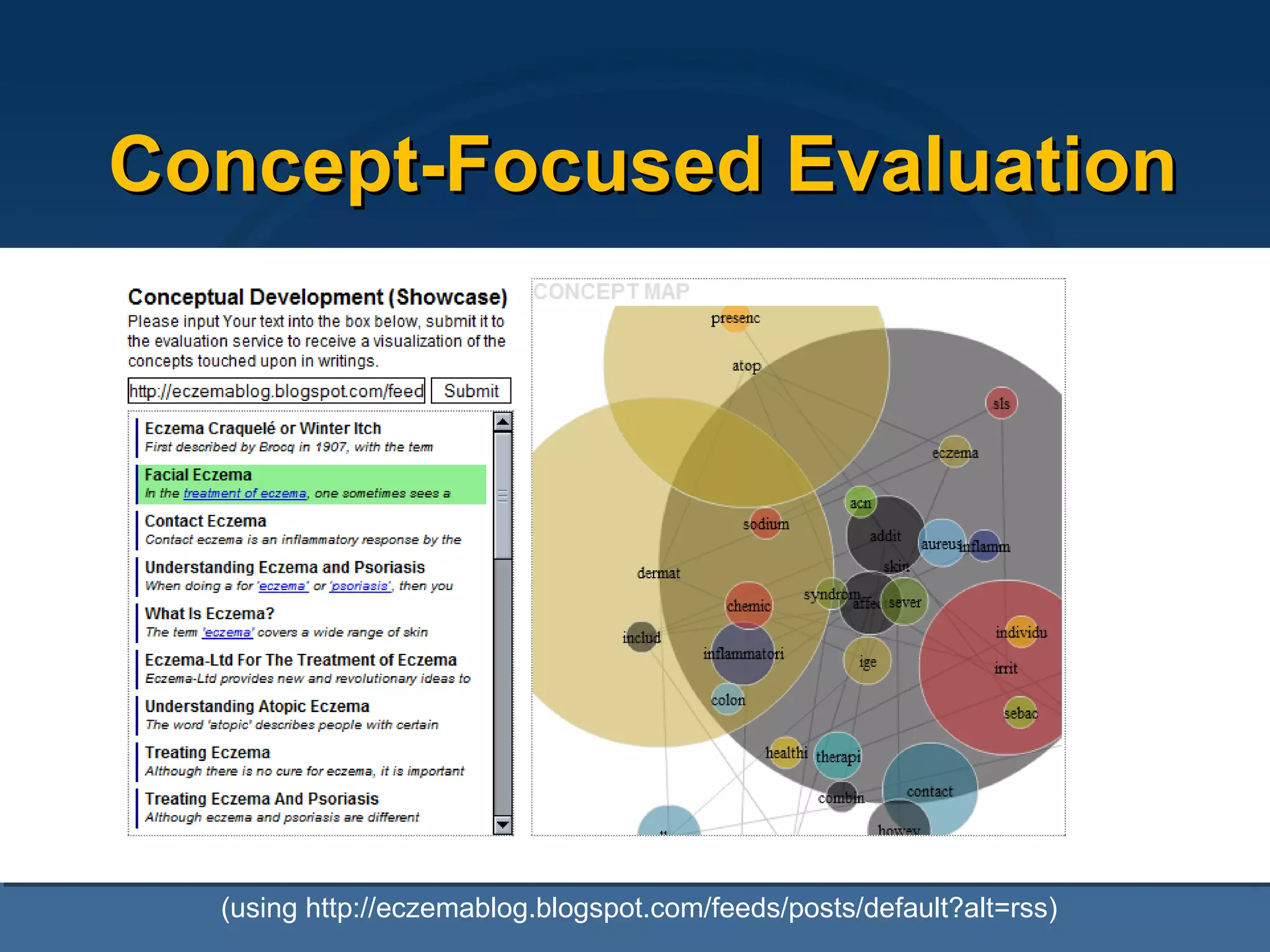 Concept-Focused Evaluation (using http://eczemablog.blogspot.com/feeds/posts/default?alt=rss) 