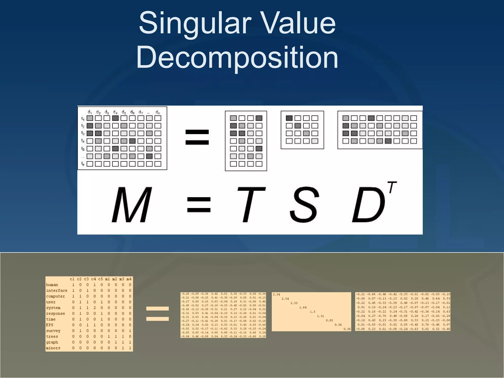Singular Value Decomposition = 