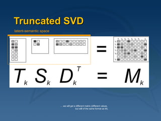 Truncated SVD …  we will get a different matrix (different values,  but still of the same format as M). latent-semantic sp...