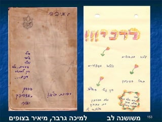 משושנה לב למיכה גרבר ,  מיאיר בצופים 