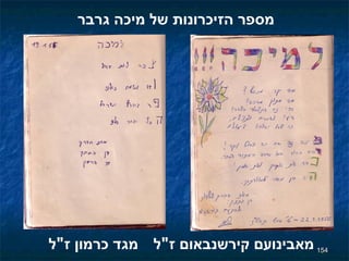 מאבינועם קירשנבאום ז " ל מגד כרמון ז " ל מספר הזיכרונות של מיכה גרבר 