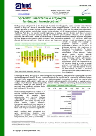 19 czerwca 2009


                                                                                                                                Wspólny raport Analiz Online
                                                                                                                                 oraz Izby Zarządzających
             www.analizy.pl                                                                                                       Funduszami i Aktywami


             Sprzedaż i umorzenia w krajowych                                                                                                                         maj 2009
                funduszach inwestycyjnych*
     Według danych otrzymanych z 333 krajowych funduszy inwestycyjnych 1, łączna wartość wpłat klientów
     wyniosła w maju +4,2 mld PLN, natomiast wartość wypłat osiągnęła poziom -4,1 mld PLN. Oznacza to, że
     z punktu widzenia sprzedaży netto w krajowych funduszach inwestycyjnych maj był miesiącem przełomowym.
     Realne saldo przepływu kapitału było bowiem po raz pierwszy od 18 miesięcy dodatnie i osiągnęło poziom
     +0,10 mld PLN. Choć nie jest to wartość imponująca, to stojący przy niej dodatni znak stanowi, miejmy
     nadzieję, pierwszy zwiastun poprawy sytuacji na krajowym rynku funduszy zwłaszcza, że od początku
     bieżącego roku saldo wpłat i wypłat kształtowało się na relatywnie niewysokim ujemnym poziomie (wyjątkiem
     był luty, który przyniósł mocne spadki giełdowe i saldo sprzedaży w wysokości -1,05 mld PLN). Widać było
     również, że bilans przepływów, licząc od lutego, jest coraz mniej ujemny i rynek przewidywał, że mocne
                                                                         wzrosty na giełdzie oraz nadzieje na
      Sprzedaż i umorzenia wraz z konwersjami (mln PLN)                  stopniową      poprawę      sytuacji     w
                                                                         gospodarkach przełożą się w końcu na
                                sprzedaż        umorzenia saldo          przewagę wpływów nad wypływami w
        10 000                                                  10 000   funduszach inwestycyjnych. Po trzech
                                                                         miesiącach      wyczekiwania      klientów
          5 000                                                 5 000    i niewielkich ruchów kapitału, uwagę
                                                                         zwraca      również    wzrost     obrotów
              0                                                 0        składających się na saldo sprzedaży w
                                                                         maju. Pomijając jednak optymistyczne
                                      lip-08




                                                                          lis-08




                                                                                                     lut-09
                                               sie-08


                                                                 paź-08




                                                                                                                       kwi-09
                    maj-08
                             cze-08




                                                        wrz-08




                                                                                   gru-08




                                                                                                                                 maj-09
                                                                                            sty-09


                                                                                                              mar-09




         -5 000                                                 -5 000   sygnały i skupiając się na faktach
                                                                         przypomnieć należy, że fundusze straciły
       -10 000                                                  -10 000  od początku bessy w wyniku przewagi
                                                                         umorzeń -34,4 mld PLN i odrobienie tej
       -15 000                                                  -15 000
                                                                         straty będzie prawdopodobnie kwestią
                                                                         lat, tym bardziej, że klienci są dziś dużo
                                                                         bardziej ostrożni w podejmowaniu decyzji
      Źródło: Analizy Online na podstawie danych IZFiA
                                                                         inwestycyjnych.

     Korzystając z dobrej, trwającej od połowy lutego sytuacji giełdowej, zdecydowanie najlepiej pod względem
     przepływów kapitału wypadły w maju fundusze posiadające w portfelu akcje. Liderem był segment funduszy
     akcyjnych, który pozyskał netto +114 mln PLN. Warto odnotować, że segment ten już po raz trzeci z rzędu
     wykazał dodatnie saldo wpłat i wypłat oraz, że w każdym z trzech ostatnich miesięcy była to grupa produktów
     wiodąca w tym obszarze. Oprócz całego rynku, miniony miesiąc był także przełomowy dla segmentu funduszy
     mieszanych, które po raz pierwszy od Saldo sprzedaży i umorzeń w grupach (mld PLN)
     początku bessy wykazały przewagę wpłat
     nad wypłatami (+90 mln PLN).                   -0,20  -0,15   -0,10   -0,05   0,00     0,05    0,10    0,15

     Dodatnie saldo przepływów o wartości + 34                                                                                                              akcyjne
     mln PLN zanotowały również fundusze rynku                                                                                                            mieszane
     pieniężnego.     Od      początku     bessy
                                                                                                                                              pieniężne i gotówkowe
     zabsorbowały     one    niewiele    kapitału
     odpływającego       z funduszy     bardziej                                                                                                               inne
     ryzykownych i tylko 6 razy wykazały w tym                                                                                                      sekurytyzacyjne
     czasie     dodatni     bilans    sprzedaży.
                                                                                                                                                             hedge
     Pozytywnym sygnałem dla tego segmentu są
     obniżki oprocentowania lokat bankowych,                                                                                                            surowcowe
     które miały miejsce w ostatnich tygodniach.                                                                                             aktywów niepublicznych

                                                                                                                                                     nieruchomości
     Oprócz funduszy akcji, mieszanych oraz
     rynku     pieniężnego,   dodatnie    saldo                                                                                                              dłużne
     przepływów wykazały również fundusze
                                                                                                              Źródło: Analizy Online na podstawie danych IZFiA
     klasyfikowane jako „inne” (+33 mln PLN).


1 Dane dotyczą funduszy prowadzonych przez TFI, które zdecydowały się na ich publikację. Wśród nich znalazły się wszystkie towarzystwa będące członkami Izby
Zarządzających Funduszami i Aktywami.




                                                                                                                                                                                   1
  © Copyright by Analizy Online Sp. z o.o.
 