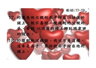 創48:17-19上
17. 約瑟見他父親把右手按在以法蓮的
             手    蓮
    頭上、就不喜悅、便提起他父親的
    手
    手、要從 以法蓮的頭上挪到瑪拿西
           蓮   挪到瑪拿
    的頭上。
18. 約瑟對他父親說、我父不是這樣、
    這本是長子、求你把右手按在他的
    這本是長子 求你把右手按在他的
    頭上
    頭上。
 