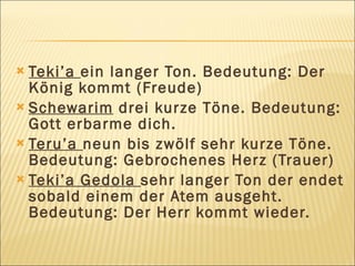  Teki’a ein langer Ton. Bedeutung: Der
  König kommt (Freude)
 Schewarim drei kurze Töne. Bedeutung:
  Gott erbarme dich.
 Teru’a neun bis zwölf sehr kurze Töne.
  Bedeutung: Gebrochenes Herz (Trauer)
 Teki’a Gedola sehr langer Ton der endet
  sobald einem der Atem ausgeht.
  Bedeutung: Der Herr kommt wieder.
 