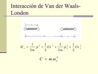Interacción de Van der Waals-London 