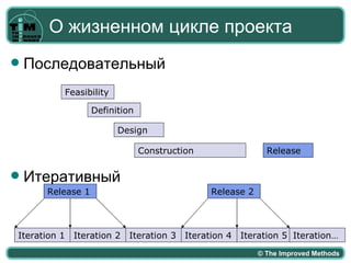 О жизненном цикле проекта
   Последовательный
          Feasibility

                  Definition

                        Design

                               Construction                 Release

   Итеративный
      Release 1                               Release 2




Iteration 1 Iteration 2 Iteration 3 Iteration 4 Iteration 5 Iteration…
                                                          © The Improved Methods
 