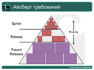 Айсберг требований




                     © The Improved Methods
 