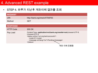 POST,GET,PUT,DELETE 만으로 표현하기 어려운 행위가 있음