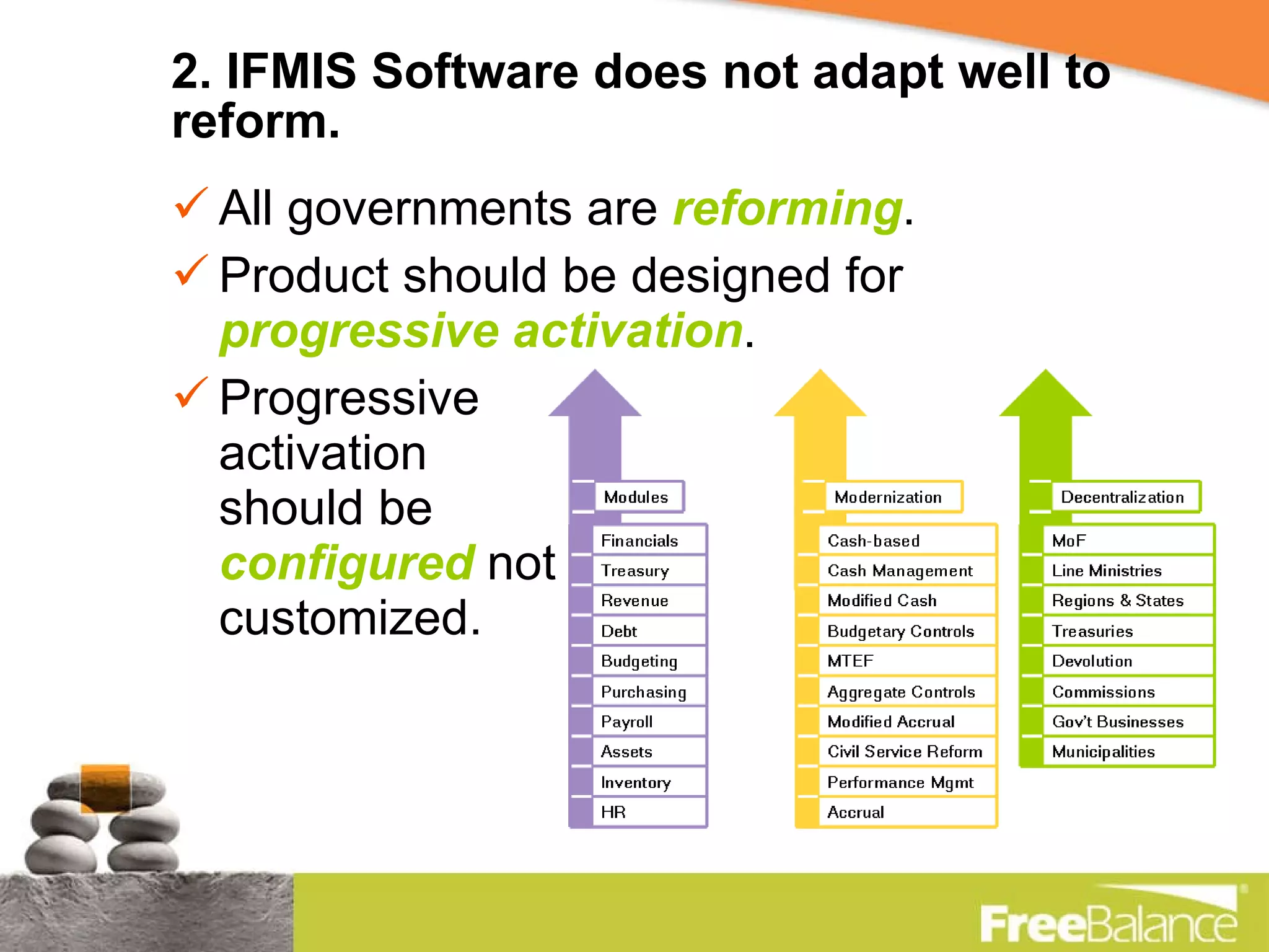 2. IFMIS Software does not adapt well to reform.  All governments are  reforming . Product should be designed for  progressive activation . Progressive  activation  should be  configured  not  customized. 