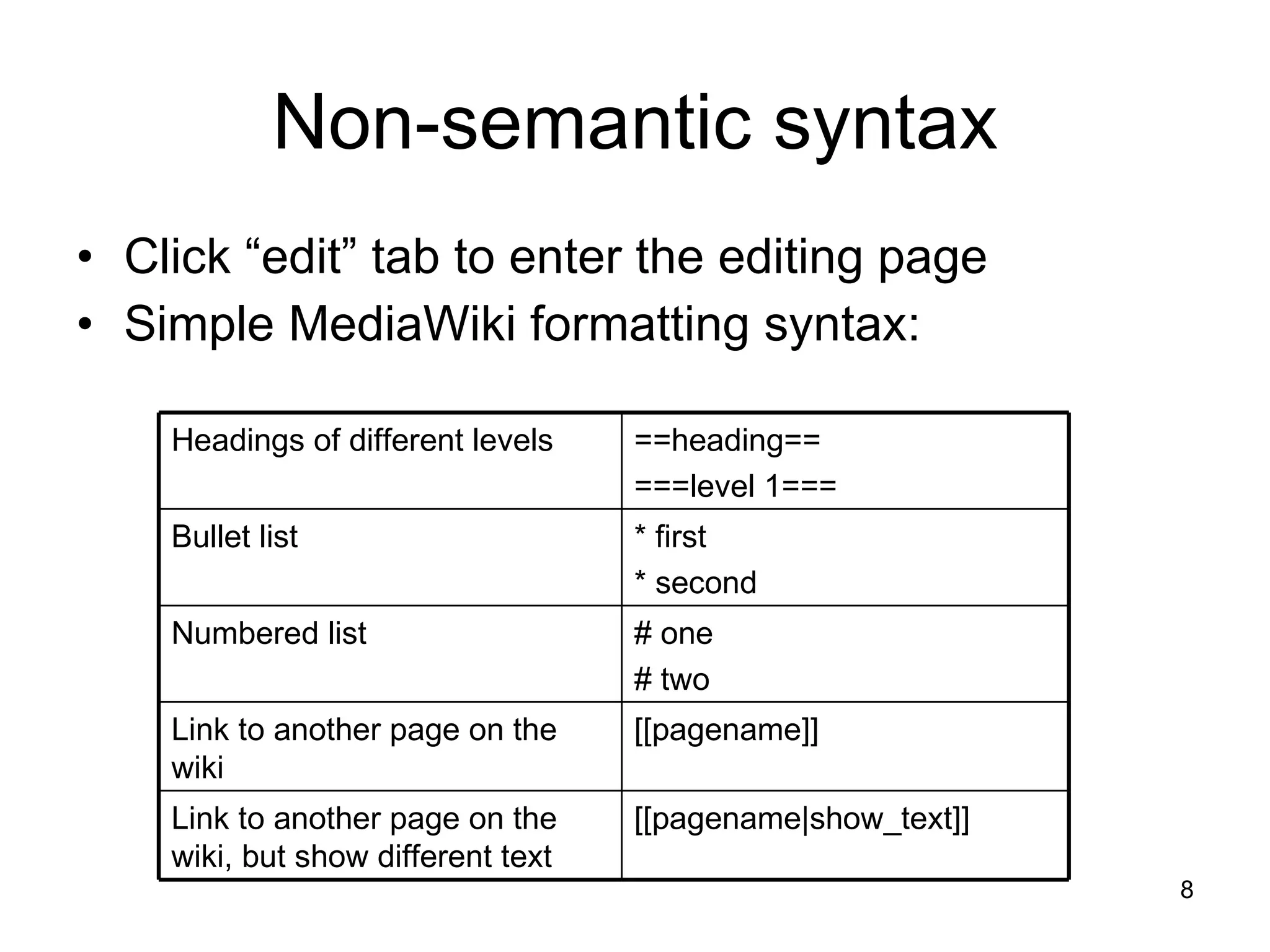 Non-semantic syntax Click “edit” tab to enter the editing page Simple MediaWiki formatting syntax: Headings of different levels ==heading== ===level 1===  Bullet list * first * second Numbered list  # one # two Link to another page on the wiki [[pagename]] Link to another page on the wiki, but show different text [[pagename|show_text]] 