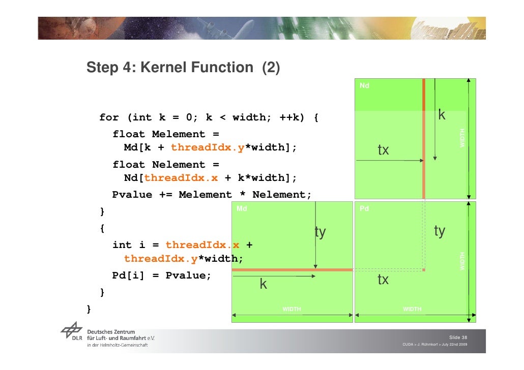 cuda ppt