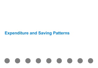 Expenditure and Saving Patterns




          Consumer Confidence Survey   Field dates 15/06/09 – 29/06/09                 Confidential & Proprietary
                                                                         Copyright © 2009 The Nielsen Company
 