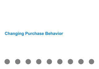 Changing Purchase Behavior




         Consumer Confidence Survey   Field dates 15/06/09 – 29/06/09                 Confidential & Proprietary
                                                                        Copyright © 2009 The Nielsen Company
 