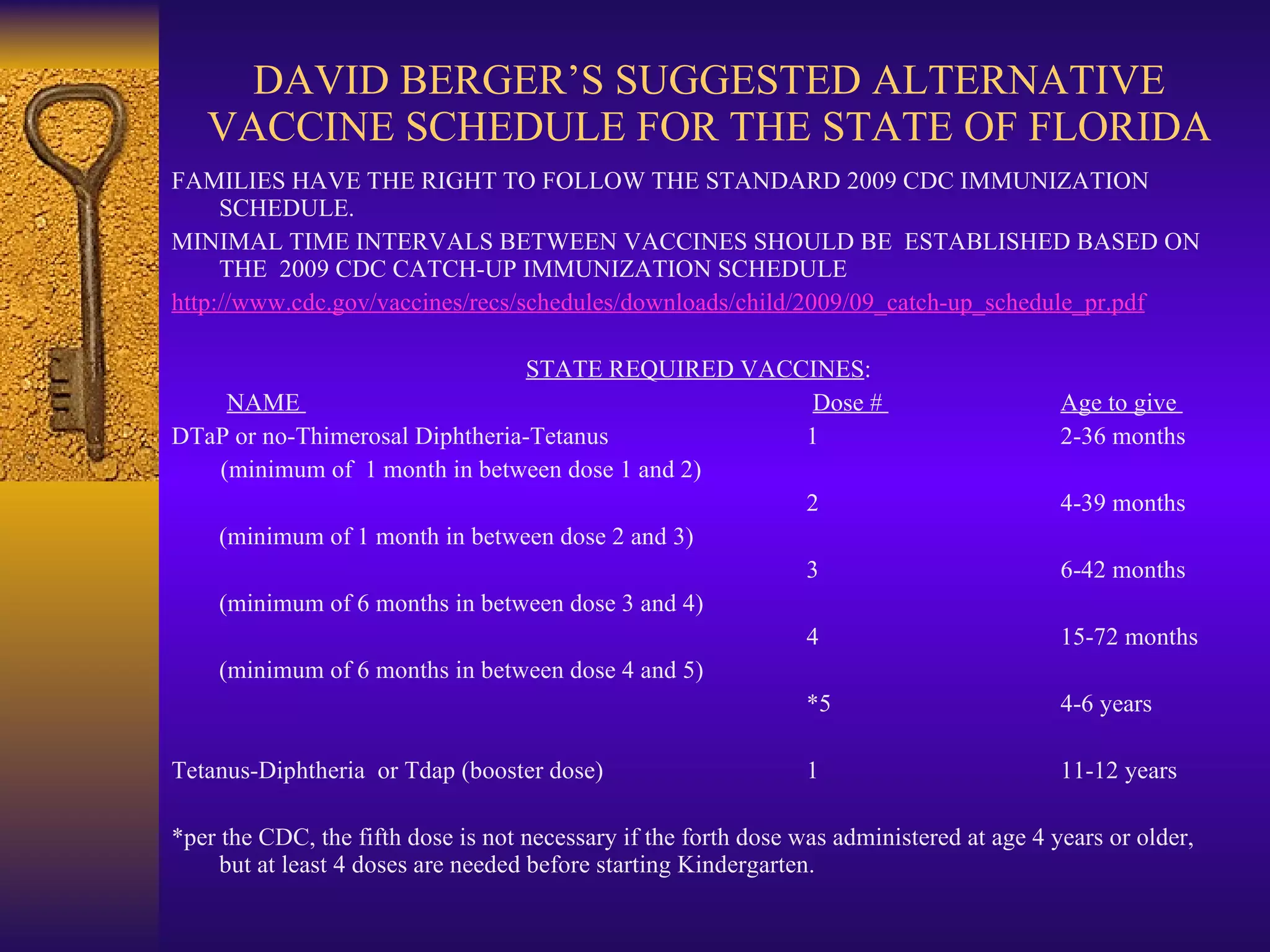 DAVID BERGER’S SUGGESTED ALTERNATIVE VACCINE SCHEDULE FOR THE STATE OF FLORIDA   FAMILIES HAVE THE RIGHT TO FOLLOW THE STANDARD 2009 CDC IMMUNIZATION SCHEDULE. MINIMAL TIME INTERVALS BETWEEN VACCINES SHOULD BE  ESTABLISHED BASED ON THE  2009 CDC CATCH-UP IMMUNIZATION SCHEDULE http://www.cdc.gov/vaccines/recs/schedules/downloads/child/2009/09_catch-up_schedule_pr.pdf   STATE REQUIRED VACCINES :           NAME                                                              Dose #  Age to give  DTaP or no-Thimerosal Diphtheria-Tetanus  1 2-36 months          (minimum of  1 month in between dose 1 and 2) 2  4-39 months (minimum of 1 month in between dose 2 and 3)   3 6-42 months        (minimum of 6 months in between dose 3 and 4)                               4 15-72 months (minimum of 6 months in between dose 4 and 5) *5 4-6 years Tetanus-Diphtheria  or Tdap (booster dose) 1  11-12 years *per the CDC, the fifth dose is not necessary if the forth dose was administered at age 4 years or older, but at least 4 doses are needed before starting Kindergarten.         