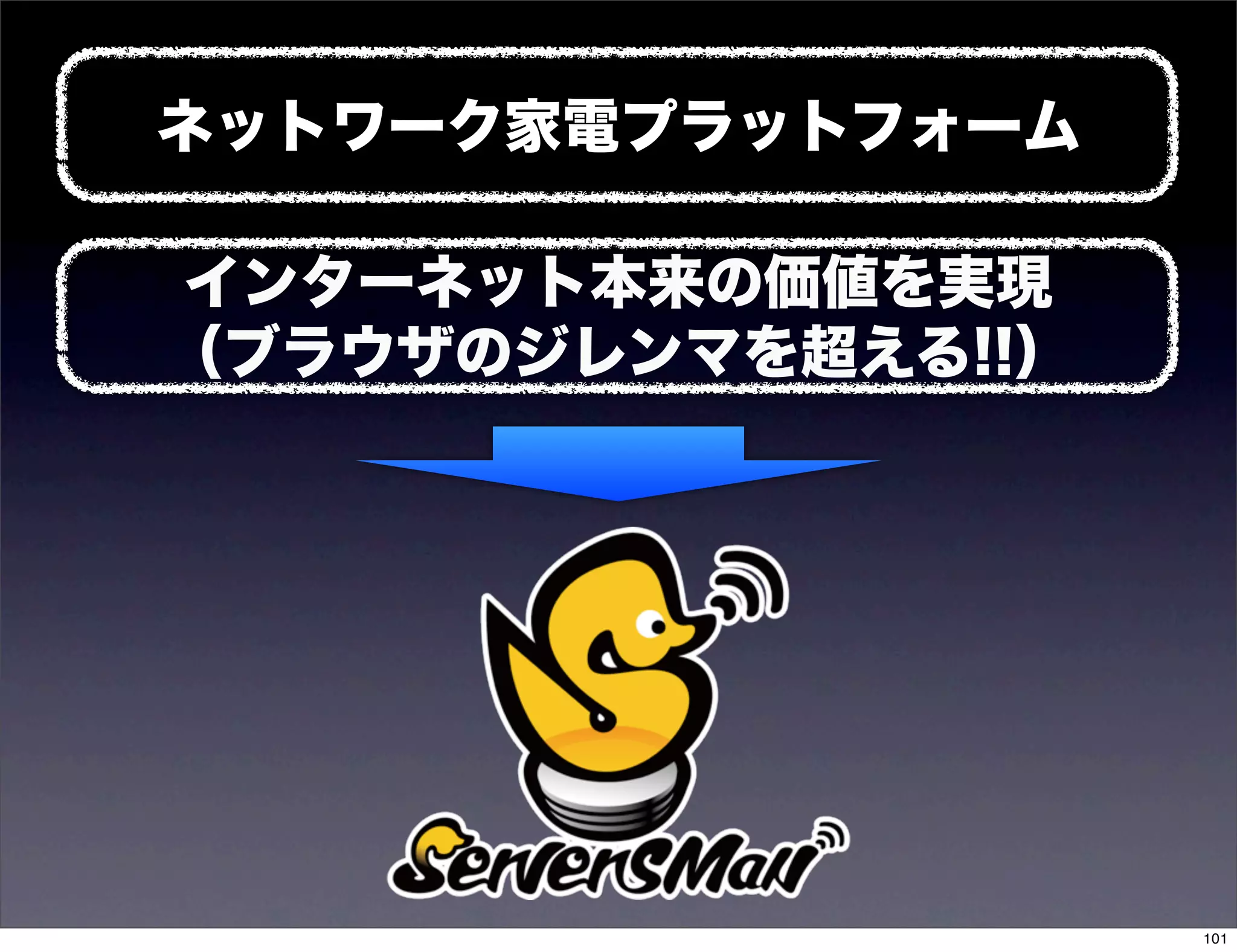 ネットワーク家電プラットフォーム

インターネット本来の価値を実現
（ブラウザのジレンマを超える!!）




                    101
 