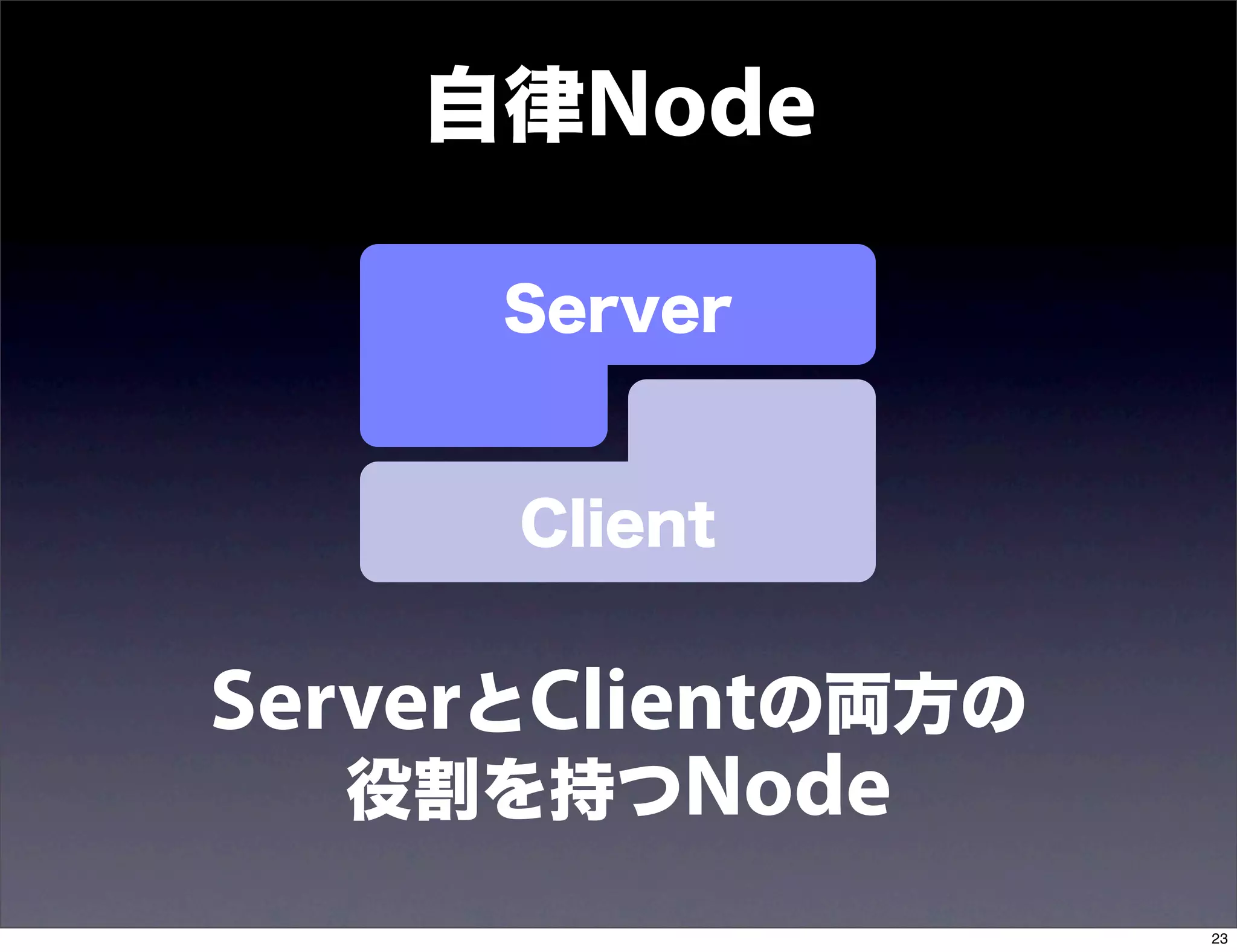 自律Node

      Server


      Client


ServerとClientの両方の
   役割を持つNode
                    23
 