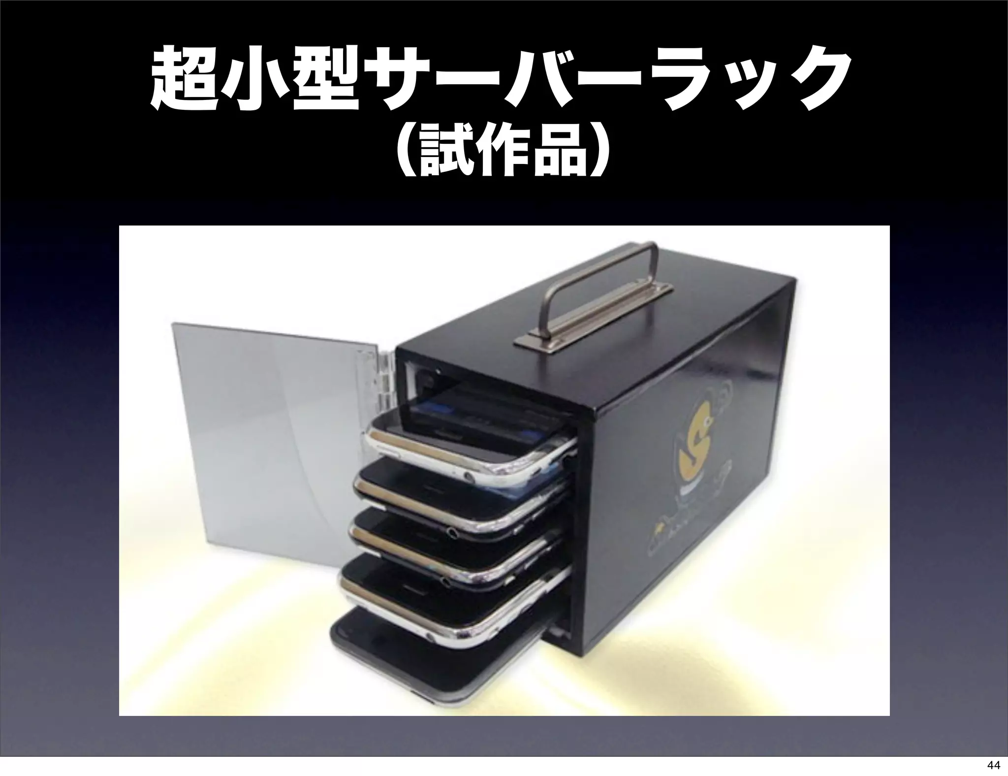 超小型サーバーラック
  （試作品）




             44
 