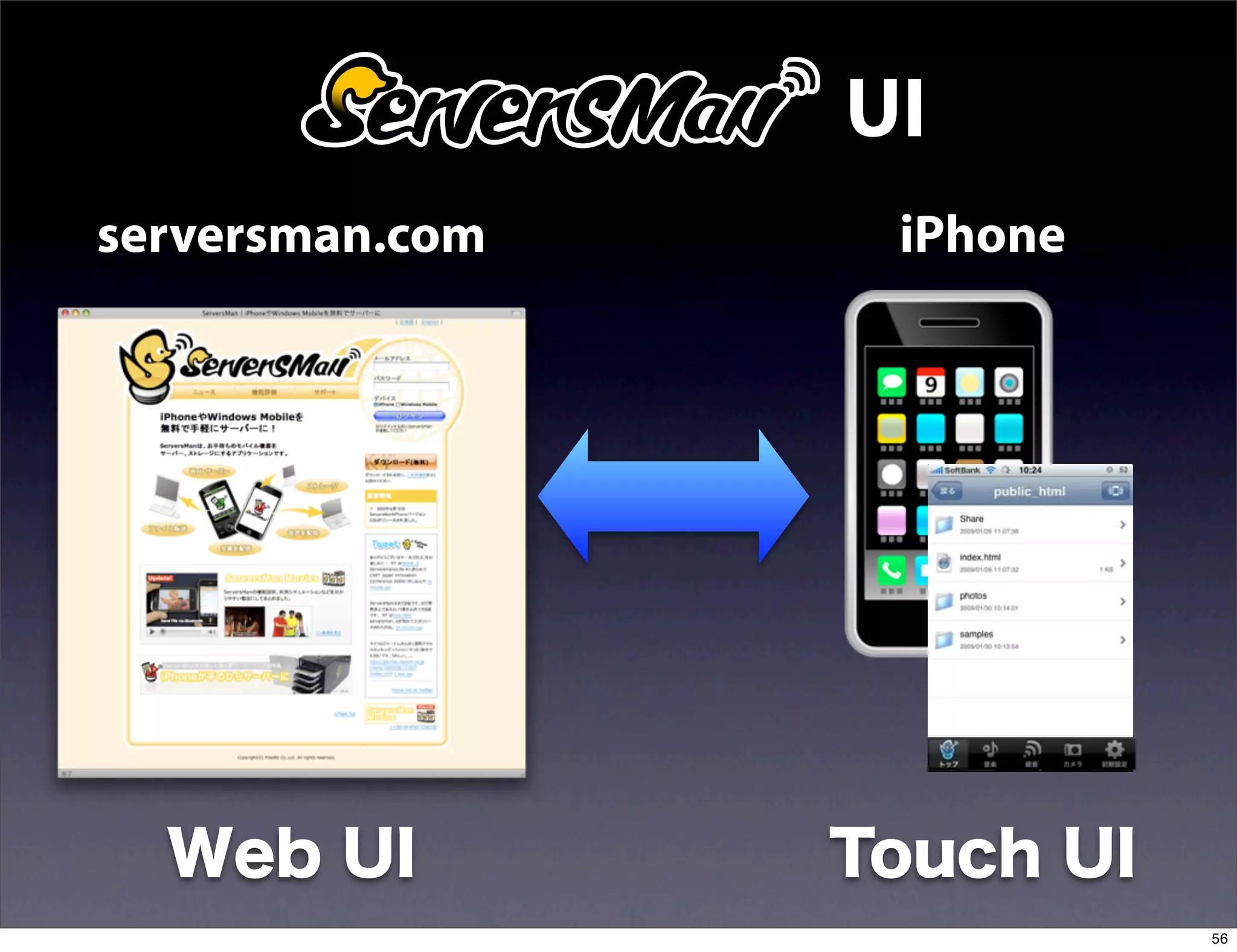 UI
serversman.com    iPhone




  Web UI         Touch UI
                            56
 