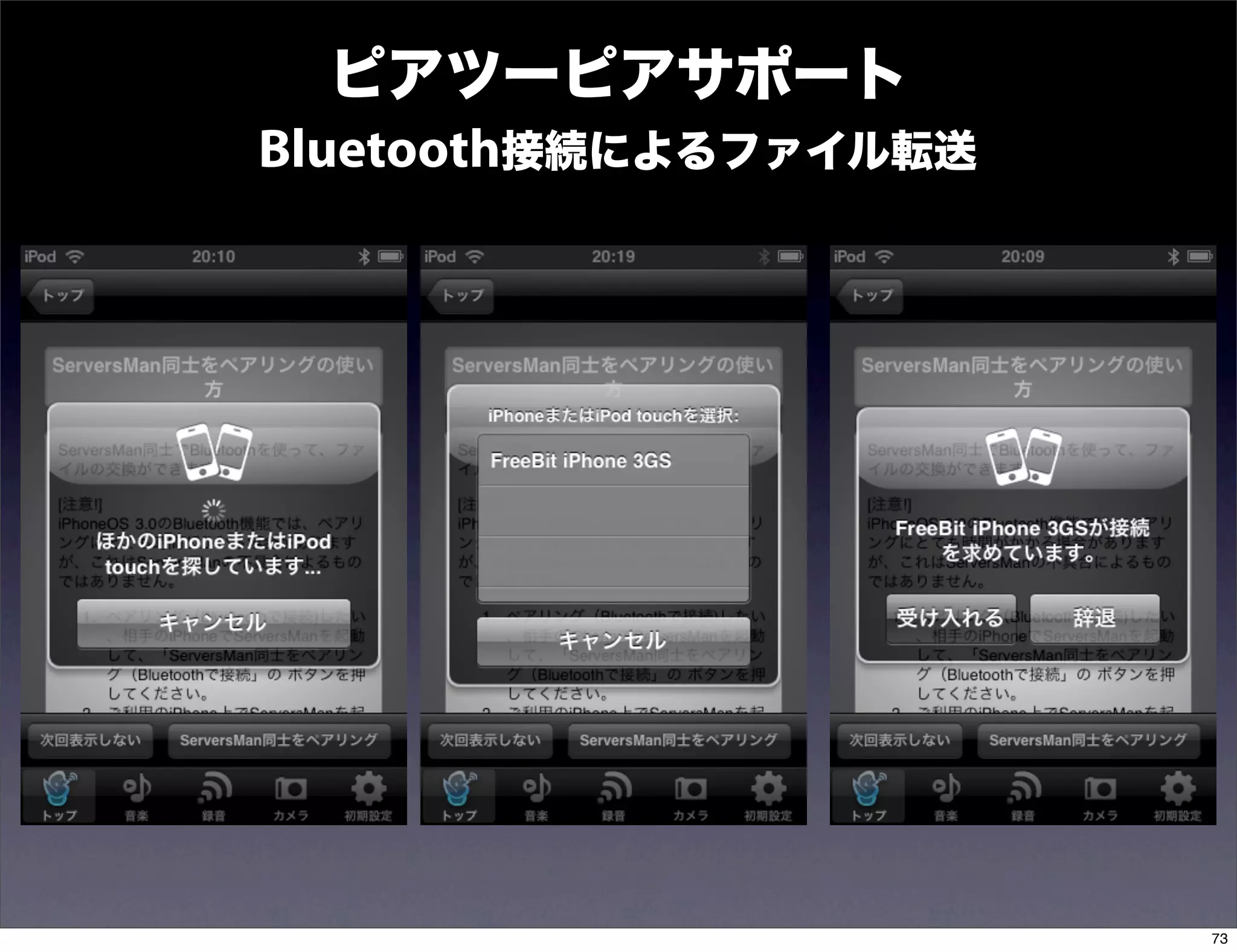 ピアツーピアサポート
Bluetooth接続によるファイル転送




                       73
 