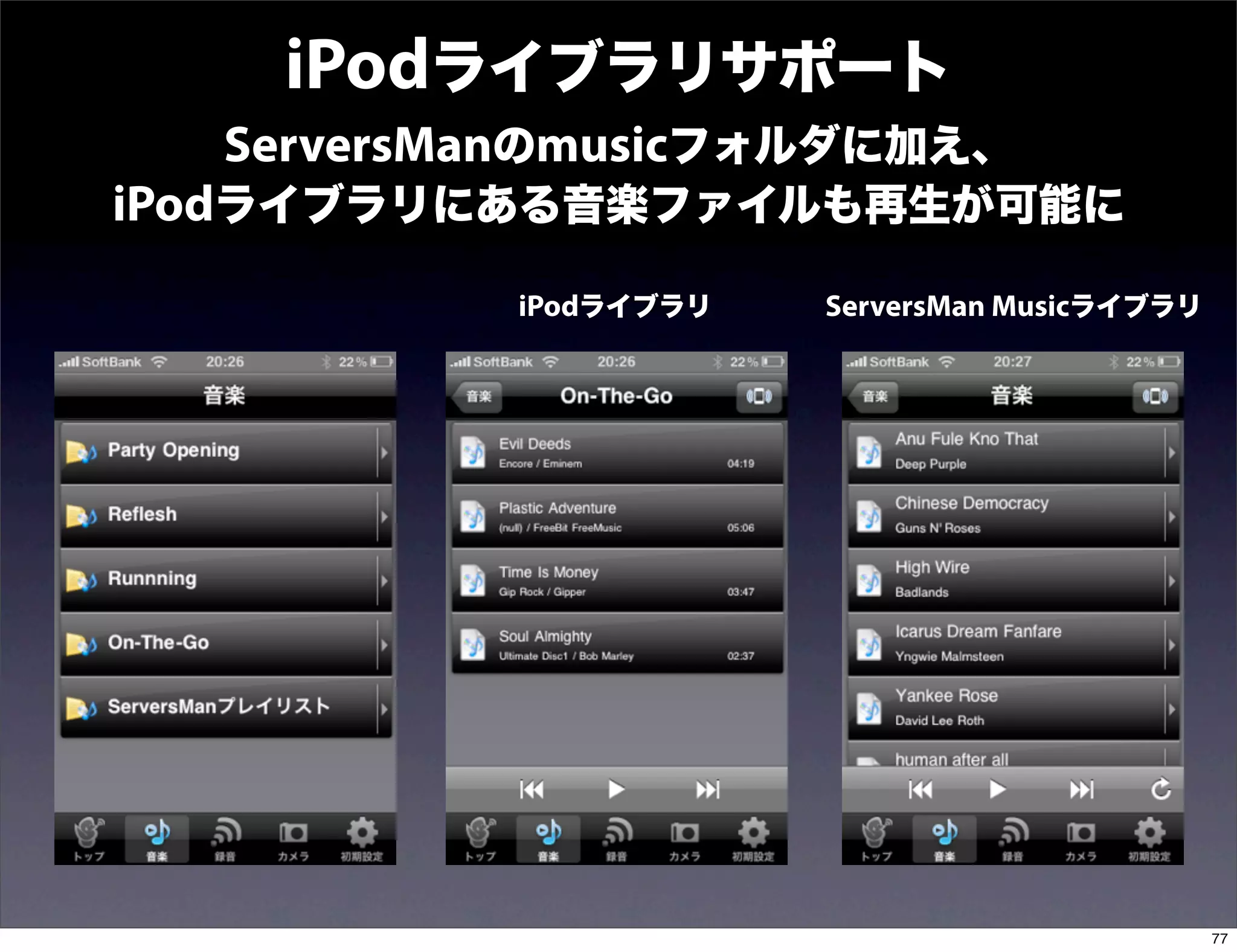 iPodライブラリサポート
  ServersManのmusicフォルダに加え、
iPodライブラリにある音楽ファイルも再生が可能に
          iPodライブラリ   ServersMan Musicライブラリ




                                              77
 