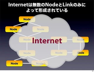 Internetは無数のNodeとLinkのみに
        よって形成されている
       Node



Node           Node



       Node
              InternetNode   Node




       Node           Node   Node



Node           Node

                                    25
 