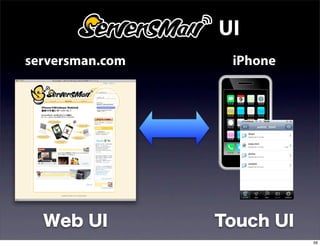 UI
serversman.com    iPhone




  Web UI         Touch UI
                            56
 