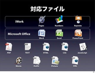 対応ファイル

      iWork
                         Pages            Numbers           Keynote



Microsoft Office
                             Word            Excel         PowerPoint




PDF           TEXT              HTML                 CSS         JavaScript




      Movie          Audio             Picture             XML

                                                                              65
 