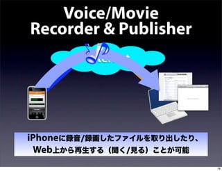 Voice/Movie
 Recorder & Publisher
         Internet




 iPhoneに録音/録画したファイルを取り出したり、
 Web上から再生する（聞く/見る）ことが可能
                              78
 