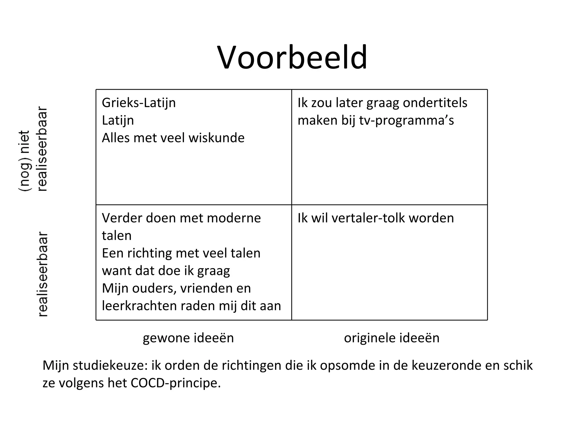 Voorbeeld Mijn studiekeuze: ik orden de richtingen die ik opsomde in de keuzeronde en schik ze volgens het COCD-principe.  gewone ideeën originele ideeën Grieks-Latijn Latijn Alles met veel wiskunde Ik zou later graag ondertitels maken bij tv-programma’s Verder doen met moderne talen  Een richting met veel talen want dat doe ik graag Mijn ouders, vrienden en leerkrachten raden mij dit aan Ik wil vertaler-tolk worden 