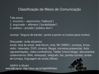 Classificação de Meios de Comunicação

   Três eixos: 
   1. síncrono – assíncrono (”latência”)
   2. arquivado – efêmero (”durabilidade”)
   3. público – privado (”público alvo”)

   (outros: ”largura de banda”, ponto­a­ponto vs muitos­para­muitos)

   Discussão: onde situamos 
   email, lista de email, web­fórum, chat, MI (”MSN”), correios, livros, 
   rádio / televisão, DVD, cinema, Skype, conversa presencial, Aula 
   (apresentação), video­conferência, Twitter (micro­blogs), documentos 
   colaborativos (Wiki, etherpad), telégrafo, fax, pombo­correio, sinais­
   de­fumaça, linguagem de sinais (libras)
     
   (definir e situar)
ewout@usp.br, http://stoa.usp.br/fap0459/files/
                                
 