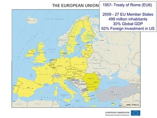 r
MAP EUROPEMAP EUROPE
1957- Treaty of Rome (EU6)
2009 - 27 EU Member States
499 million inhabitants
30% Global GDP
62% Foreign Investment in US
 