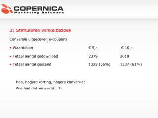 3: Stimuleren winkelbezoek Conversie uitgegeven e-coupons Waardebon € 5,-  €   10,- Totaal aantal gedownload 2379 2019 Totaal aantal gescand 1329 (56%) 1237 (61%) Hee, hogere korting, hogere conversie! Wie had dat verwacht….?! 