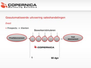 Geautomatiseerde uitvoering saleshandelingen Exact Prospects -> Klanten Proefabonnement Vast abonnement 1 60 dgn Bewerken/stimuleren 