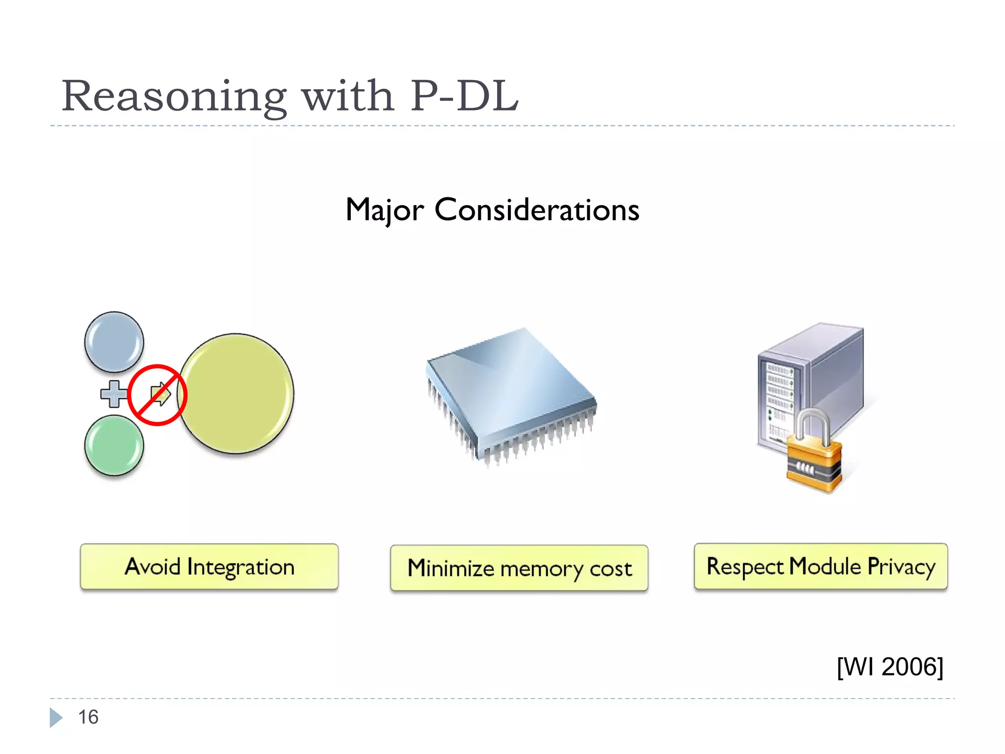 Reasoning with P-DL Major Considerations [WI 2006] 