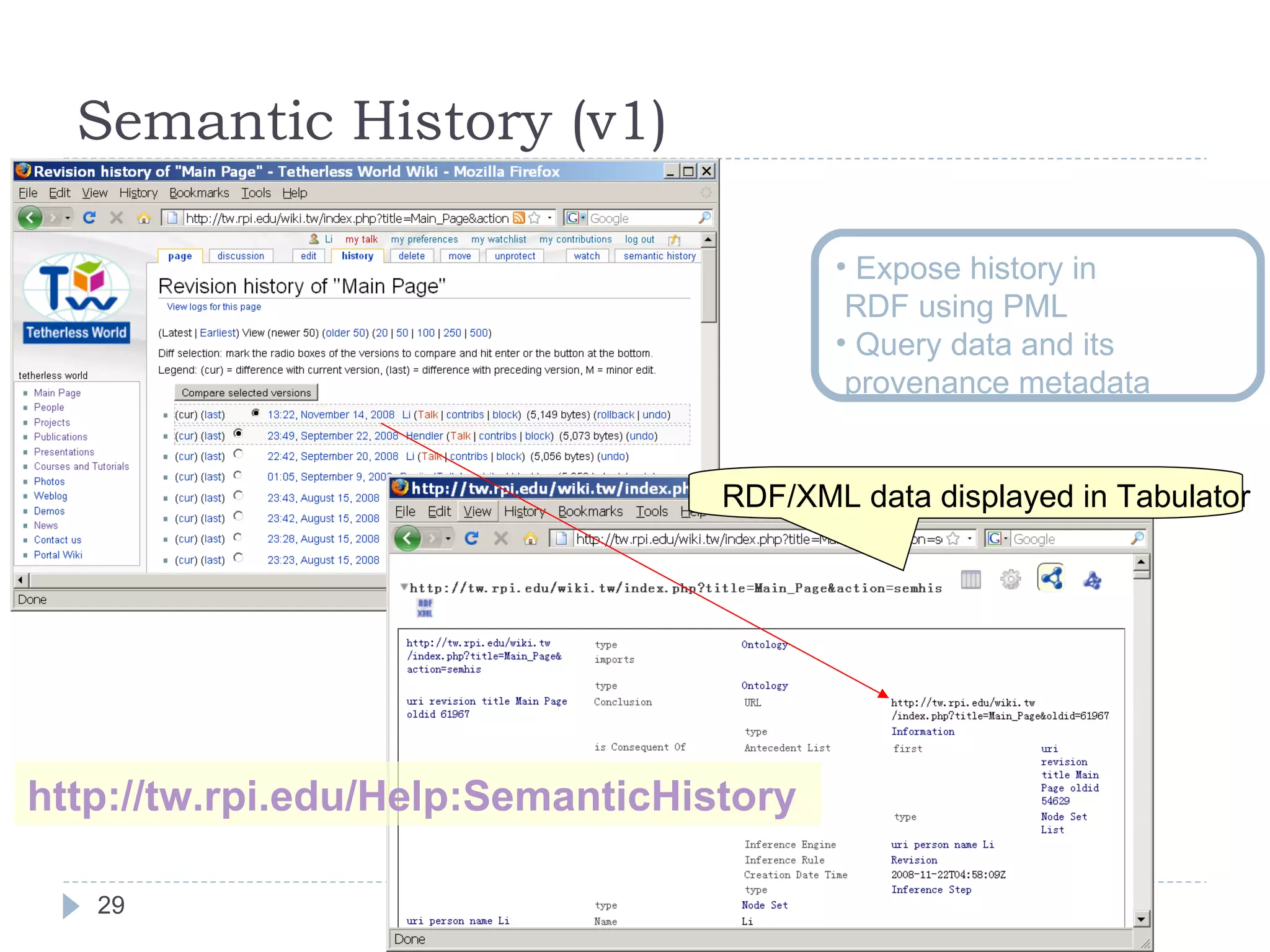 Semantic History (v1) Expose history in  RDF using PML Query data and its provenance metadata http://tw.rpi.edu/Help:SemanticHistory   RDF/XML data displayed in Tabulator 