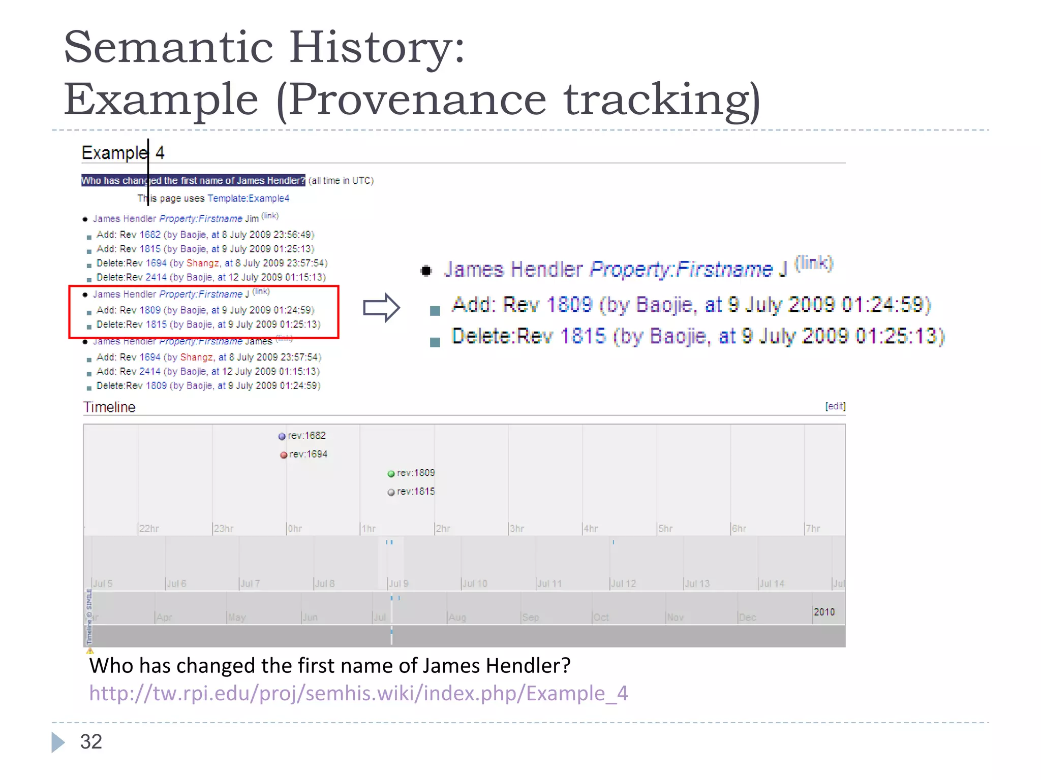 Semantic History:  Example (Provenance tracking) Who has changed the first name of James Hendler?  http://tw.rpi.edu/proj/semhis.wiki/index.php/Example_4 