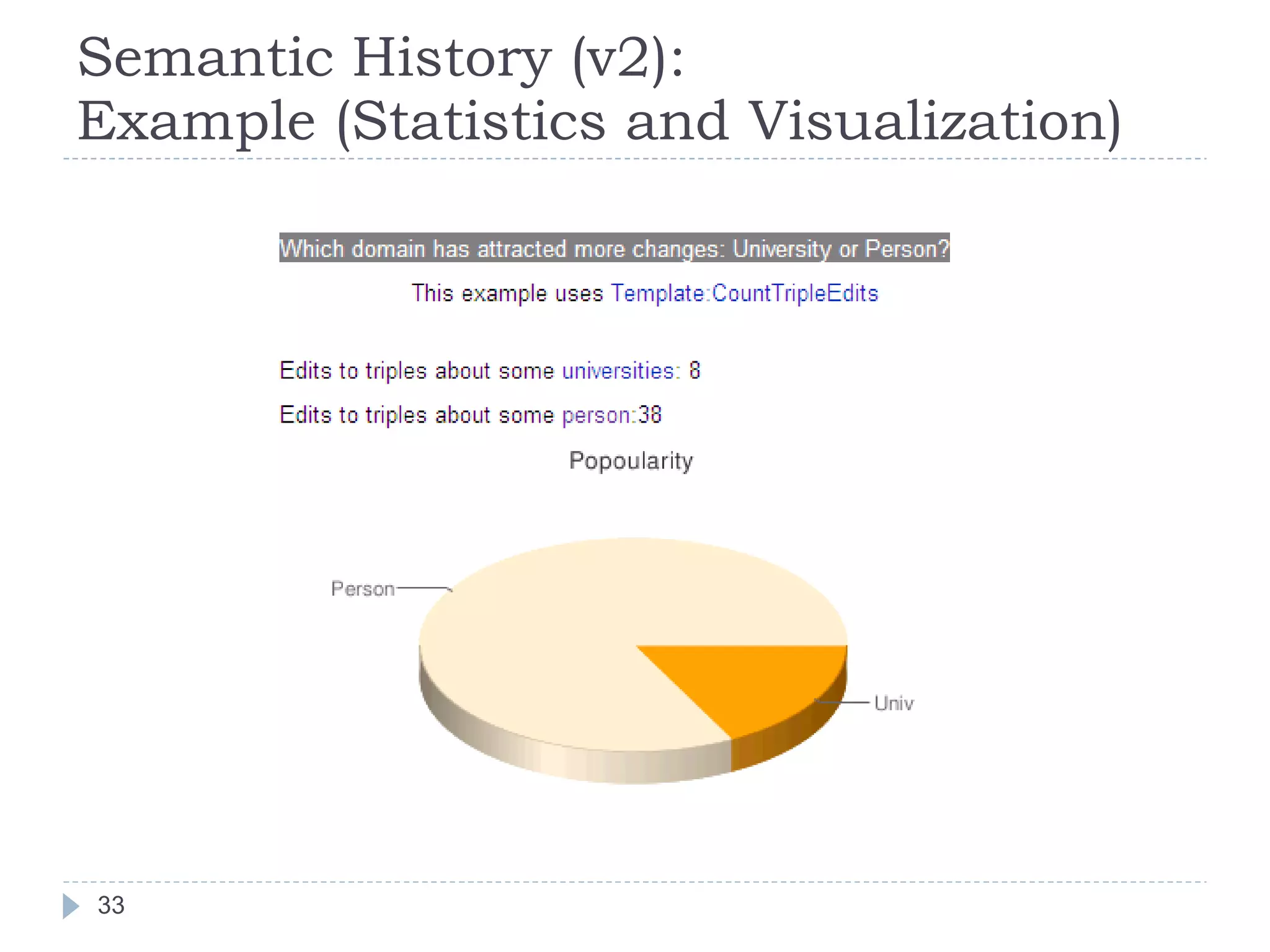 Semantic History (v2):  Example (Statistics and Visualization) 