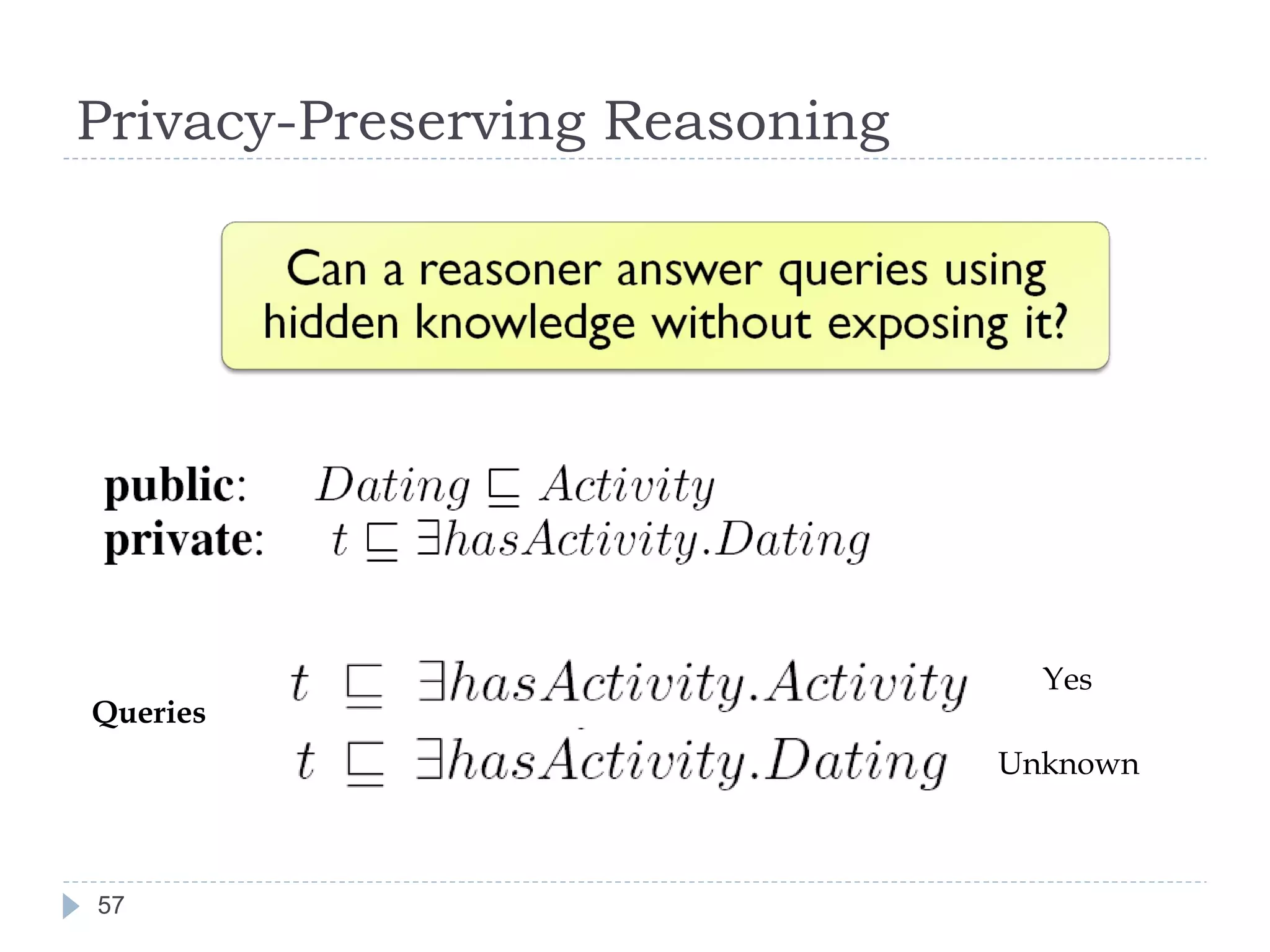 Privacy-Preserving Reasoning Queries Yes Unknown 