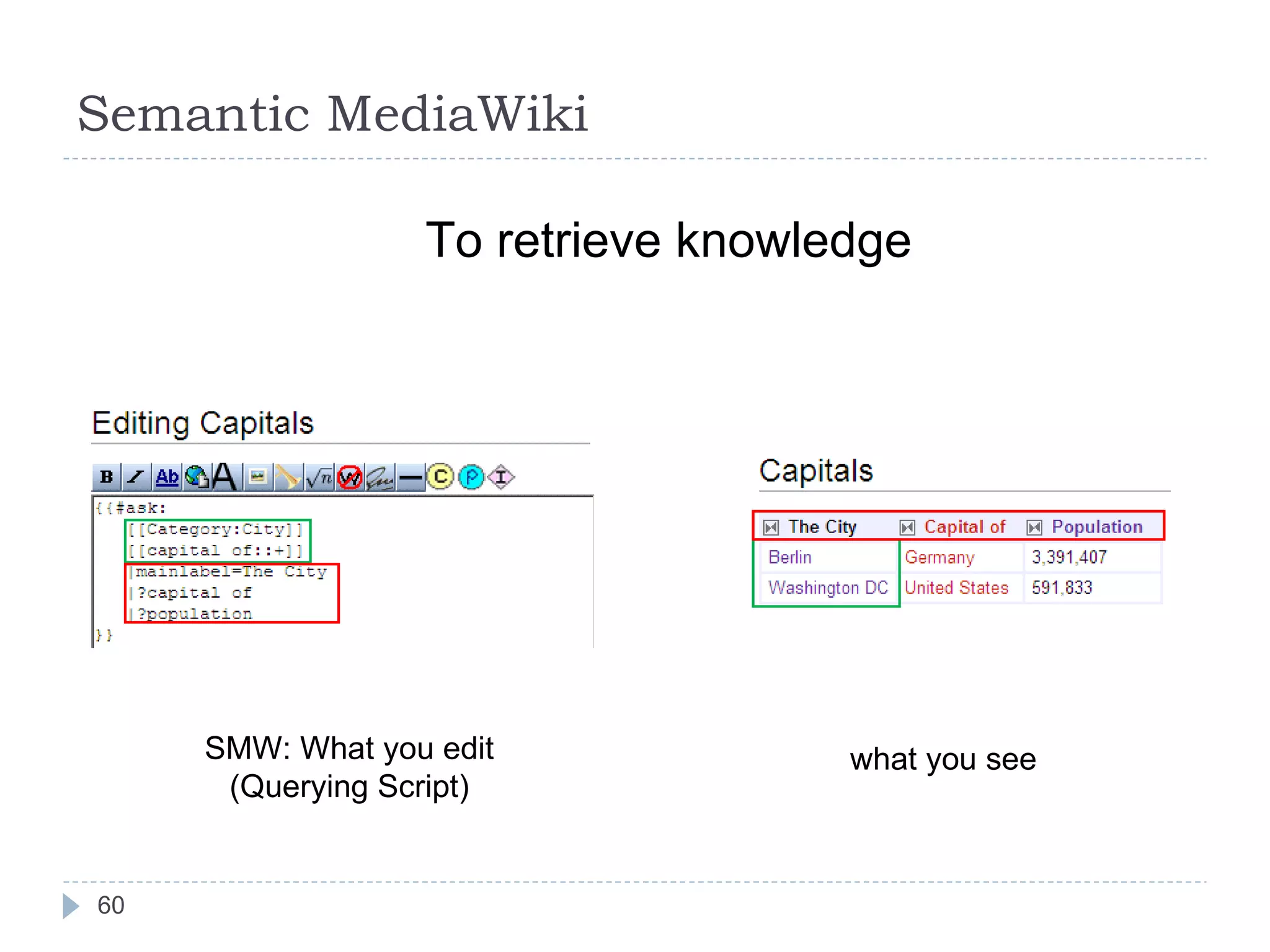 Semantic MediaWiki SMW: What you edit (Querying Script) what you see To retrieve knowledge 