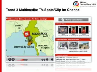 Trend 3 Multimedia: TV-Spots/Clip im Channel
 