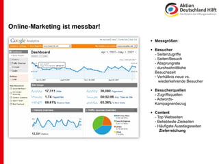 Online-Marketing ist messbar!

                                 Messgrößen:

                                 Besucher
                                  - Seitenzugriffe
                                  - Seiten/Besuch
                                  - Absprungrate
                                  - durchschnittliche
                                  Besuchszeit
                                  - Verhältnis neue vs.
                                    wiederkehrende Besucher

                                 Besucherquellen
                                  - Zugriffsquellen
                                  - Adwords-
                                  Kampagnenbezug

                                 Content
                                  - Top Webseiten
                                  - Beliebteste Zielseiten
                                  - Häufigste Ausstiegsseiten
                                     Zielerreichung
 