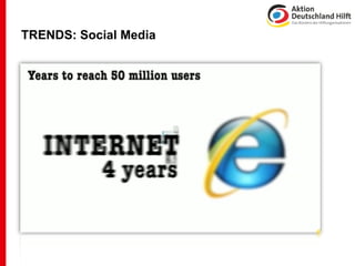 TRENDS: Social Media
 