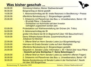 Was bisher geschah ...
04.08.09               Gründung Initiative ‚Kleiner Stadtwerderwald‘
06.08.09               Bürgerantrag an Beirat gestellt
14.08.09               1. Aktionsnachmittag der BI: breite Resonanz in Bevölkerung + Presse
20.08.09               öffentliche Beiratssitzung (1. Bürgeranliegen gestellt)
25.08.09               1. Ortstermin mit PlanerInnen des Bau- u. Umweltsenators, Beirat + BI
                          - BI erhält Pläne + Gutachten
                          - Sichtachse vor Kommode soll dem Investor
                            vertraglich zugesichert worden sein
03.09.09               Protestaktion auf Wahlveranstaltung der Grünen (Hr. Trittin)
04.09.09               2. Aktionsnachmittag der BI
07.09.09               großer Info-Abend der BI im Beginenhof (über 100 BesucherInnen)
18.09.09               Demo Wilhelm-Kaisen-Brücke: Zusammenschluss der
                       ‚Initiativen für Bremen‘
22.09.09               1. Offener Brief an Herrn Senator Loske (zur Bürgerbeteiligung)
23.09.09               Interview mit Ersatz-Senator Loske auf dem Marktplatz
24.09.09               öffentliche Beiratssitzung (2. Bürgeranliegen gestellt)
25.09.09               Gespräch m. Senator Loske: Information v. BI + Beirat über neue Pläne
                       - Verzicht auf eine Sichtachse !! Keine Betontreppe !!
29.09.09               2. Offener Brief an Herrn Senator Loske (zu weiterhin offenen Fragen)
30.09.09               2. Ortstermin mit PlanerInnen des Bau- u. Umweltsenators, Beirat + BI
30.09.09               Beirats-Sondersitzung mit Senator Loske in der Hochschule f. Nautik
                       mit über 200 BürgerInnen
  Beiratssitzung 30. September 2009                        Initiative ‚Kleiner Stadtwerderwald‘
 